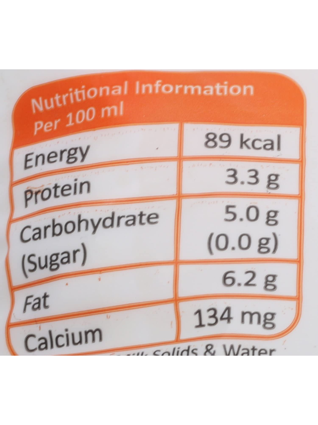 Buy Mother Dairy Full Cream Milk 500 ml Online in India. Low Price